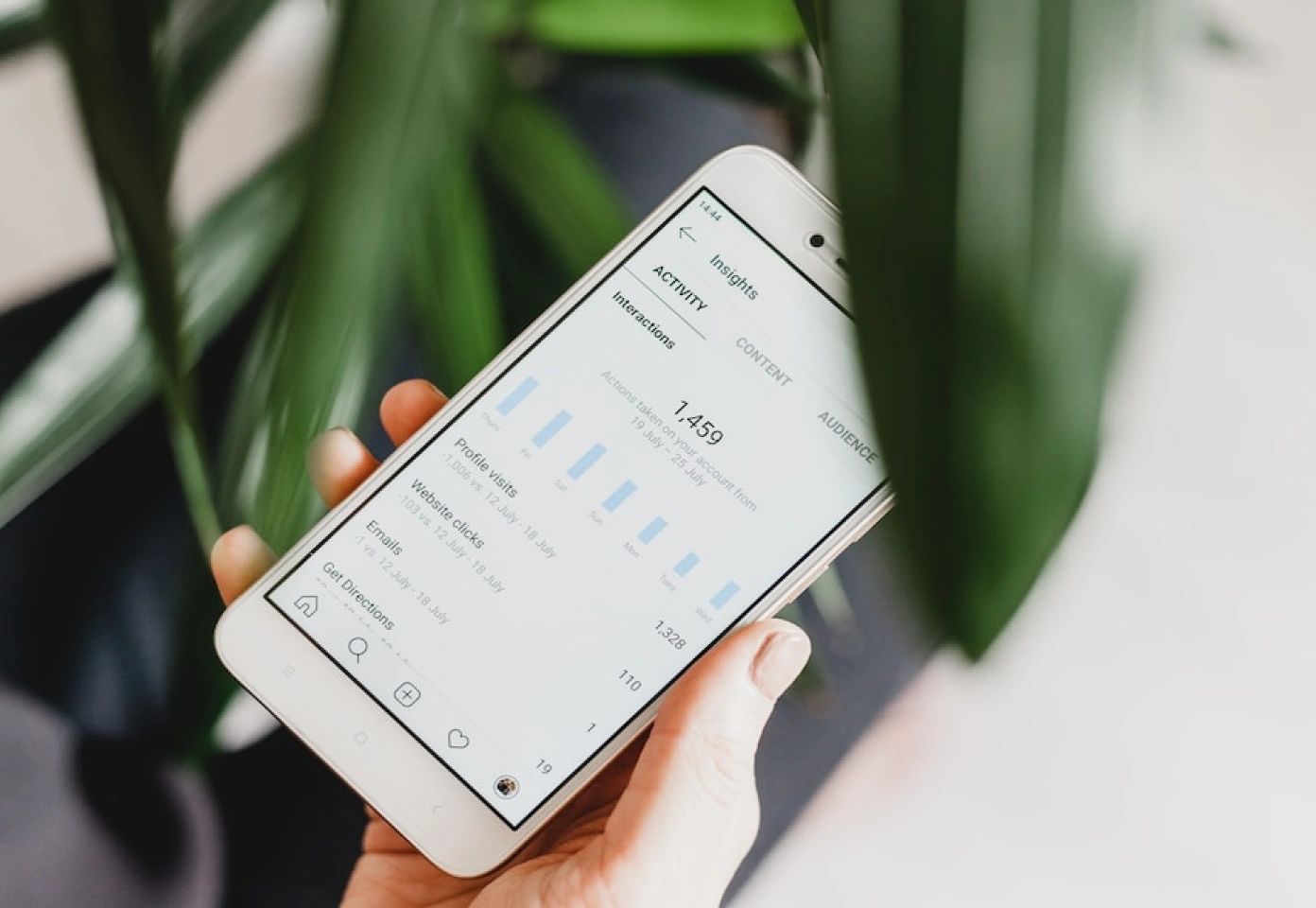 ai development process