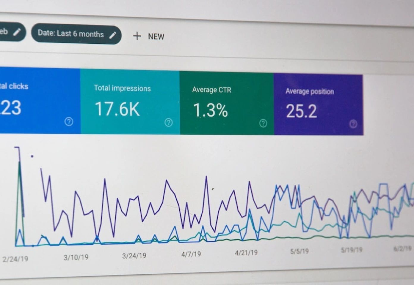 ai development process